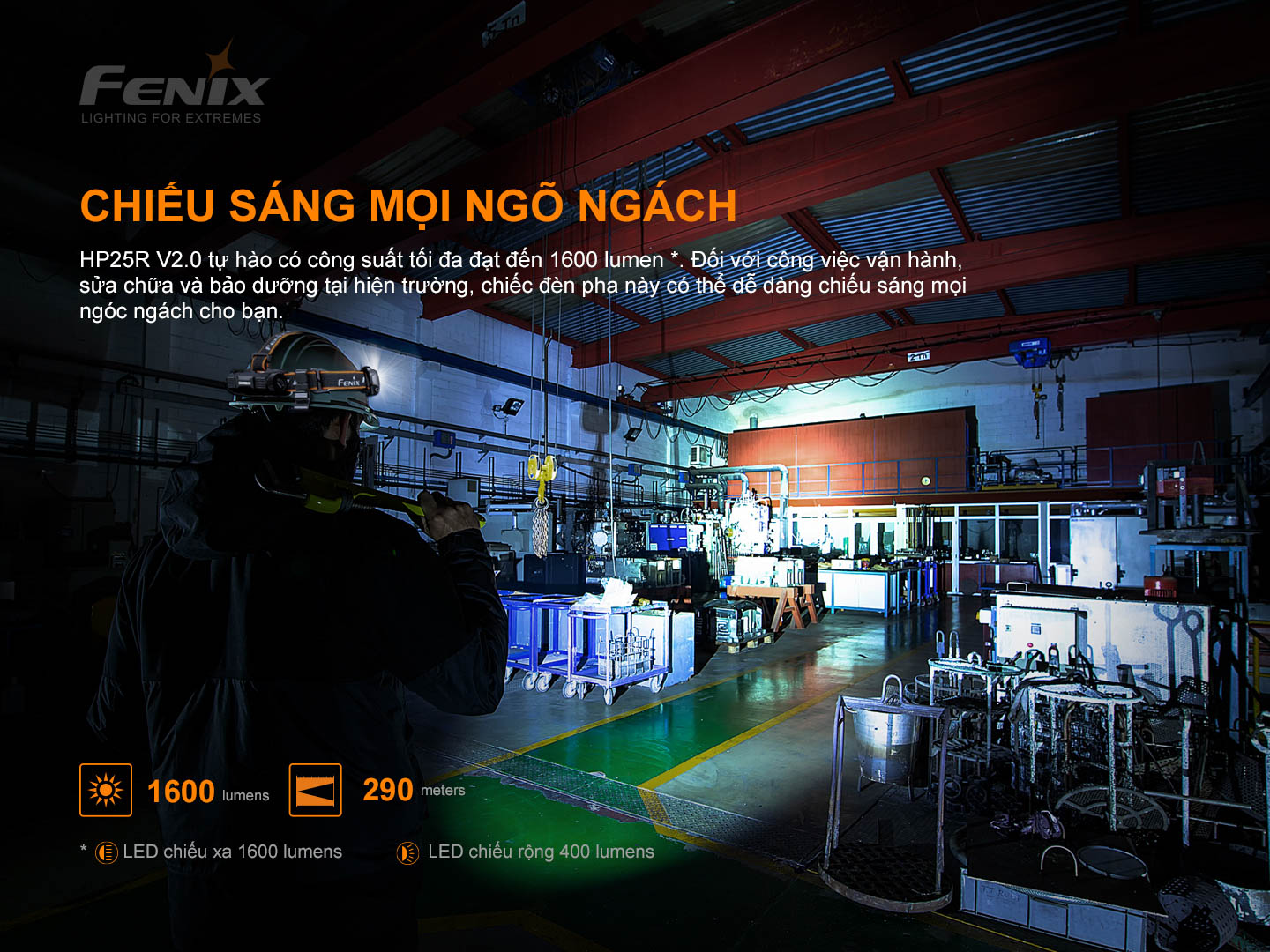 Đèn pin đội đầu 1600 lumen Fenix HP25R V2.0