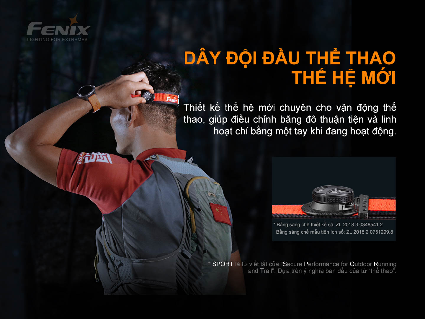 Đèn Pin Đội Đầu siêu nhẹ Fenix HL18R-T