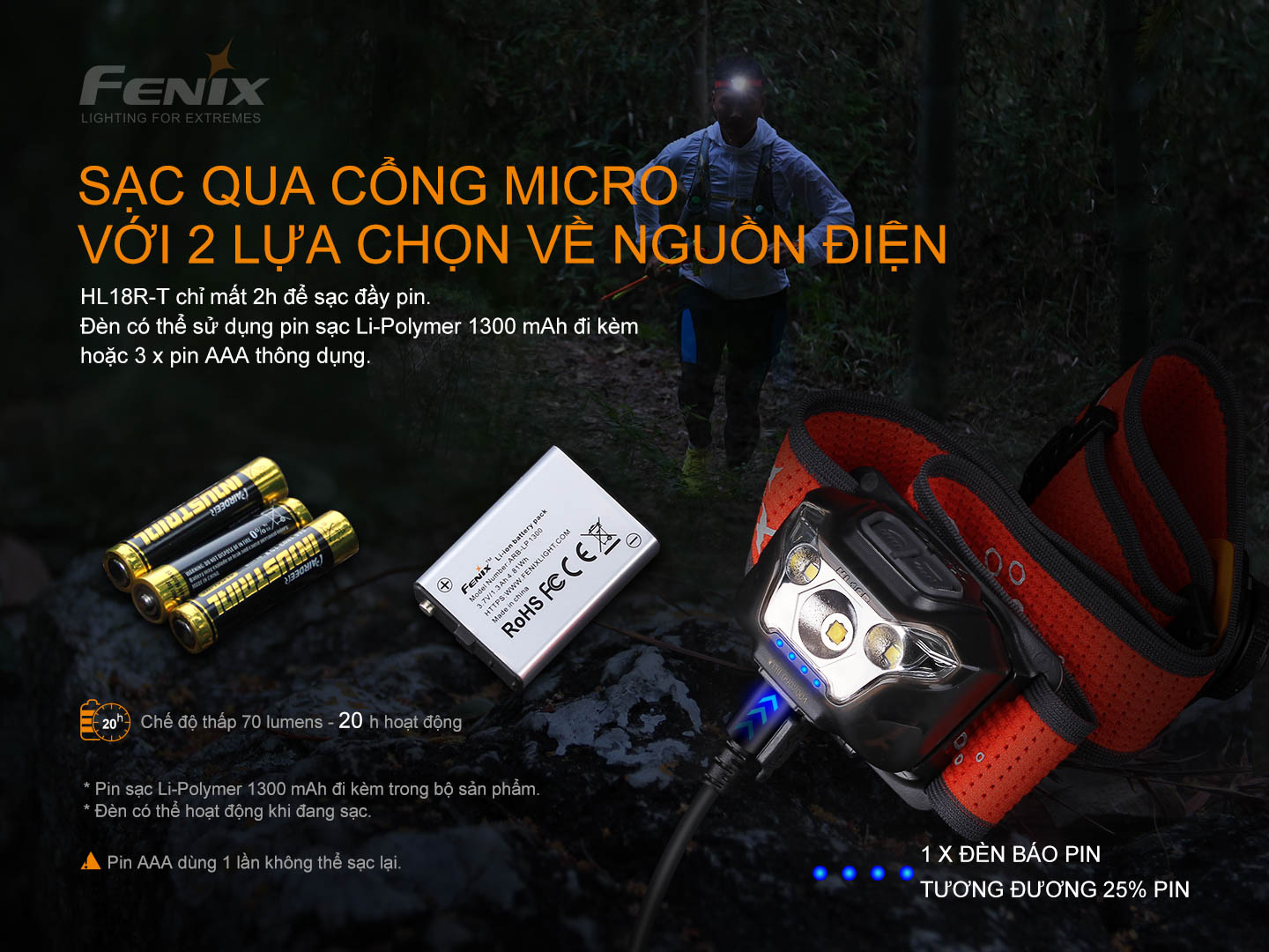 Đèn Pin Đội Đầu siêu nhẹ Fenix HL18R-T