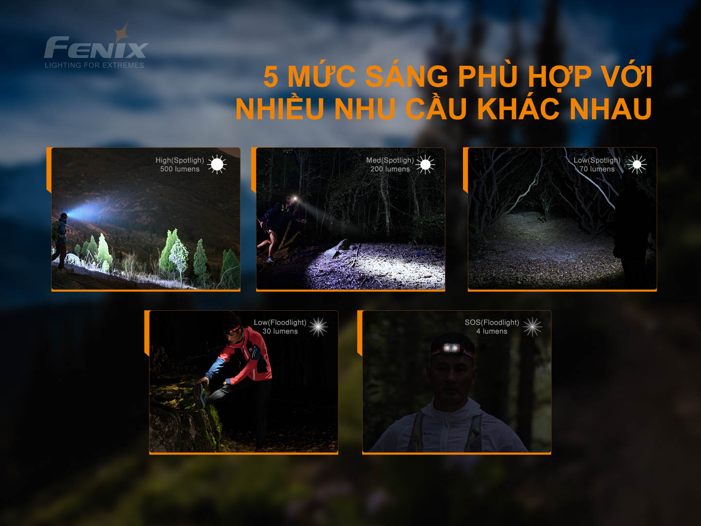 Đèn Pin Đội Đầu siêu nhẹ Fenix HL18R-T